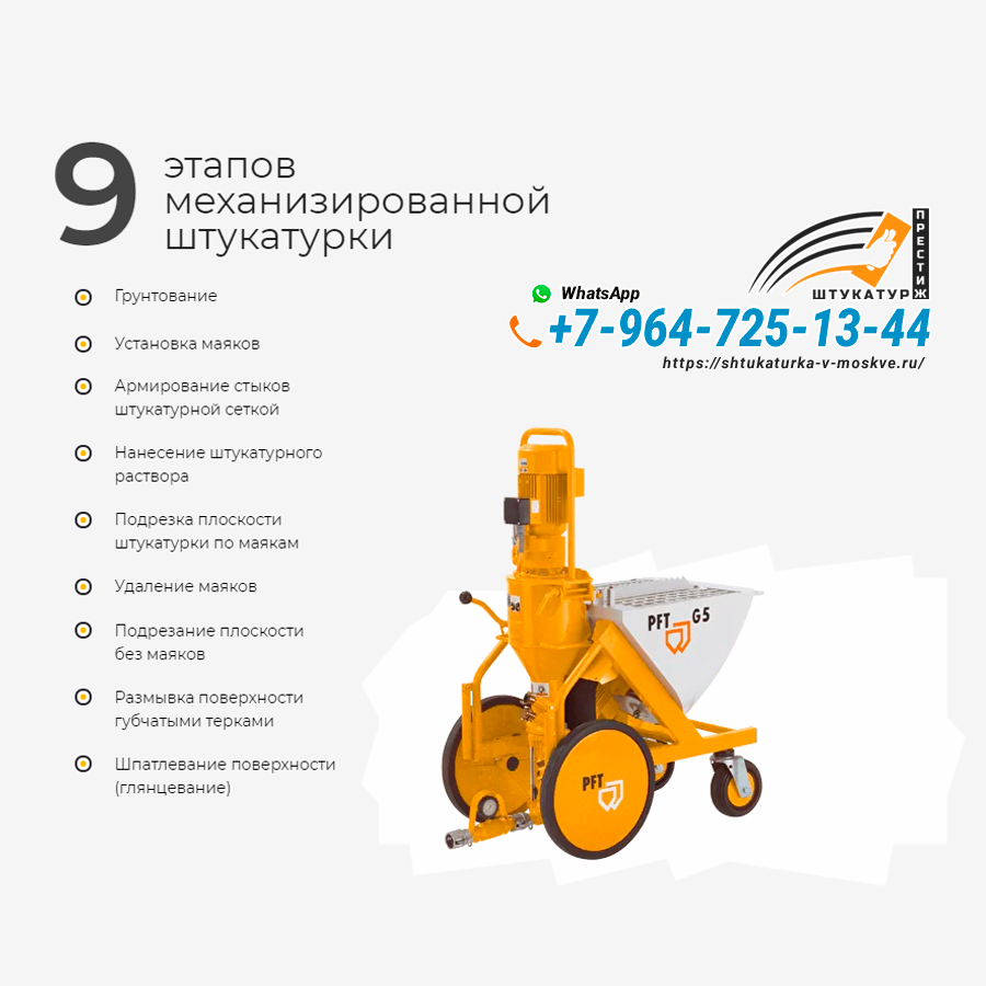 Причины Заказать  машинную штукатурку стен!